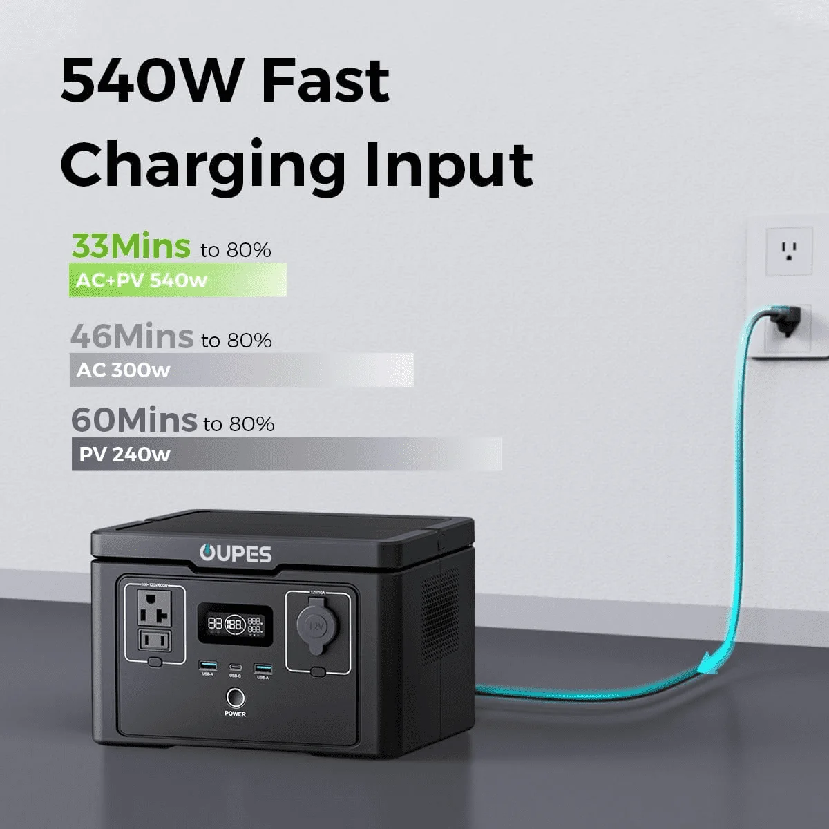 600W, 256Wh Portable Power Station Exodus 600, 80000mAh LiFePO4 Solar Generator, 8.16lbs, 0-100% in 1 hour, for RV,Outdoors,Camping(Exodus 600) - Image 6