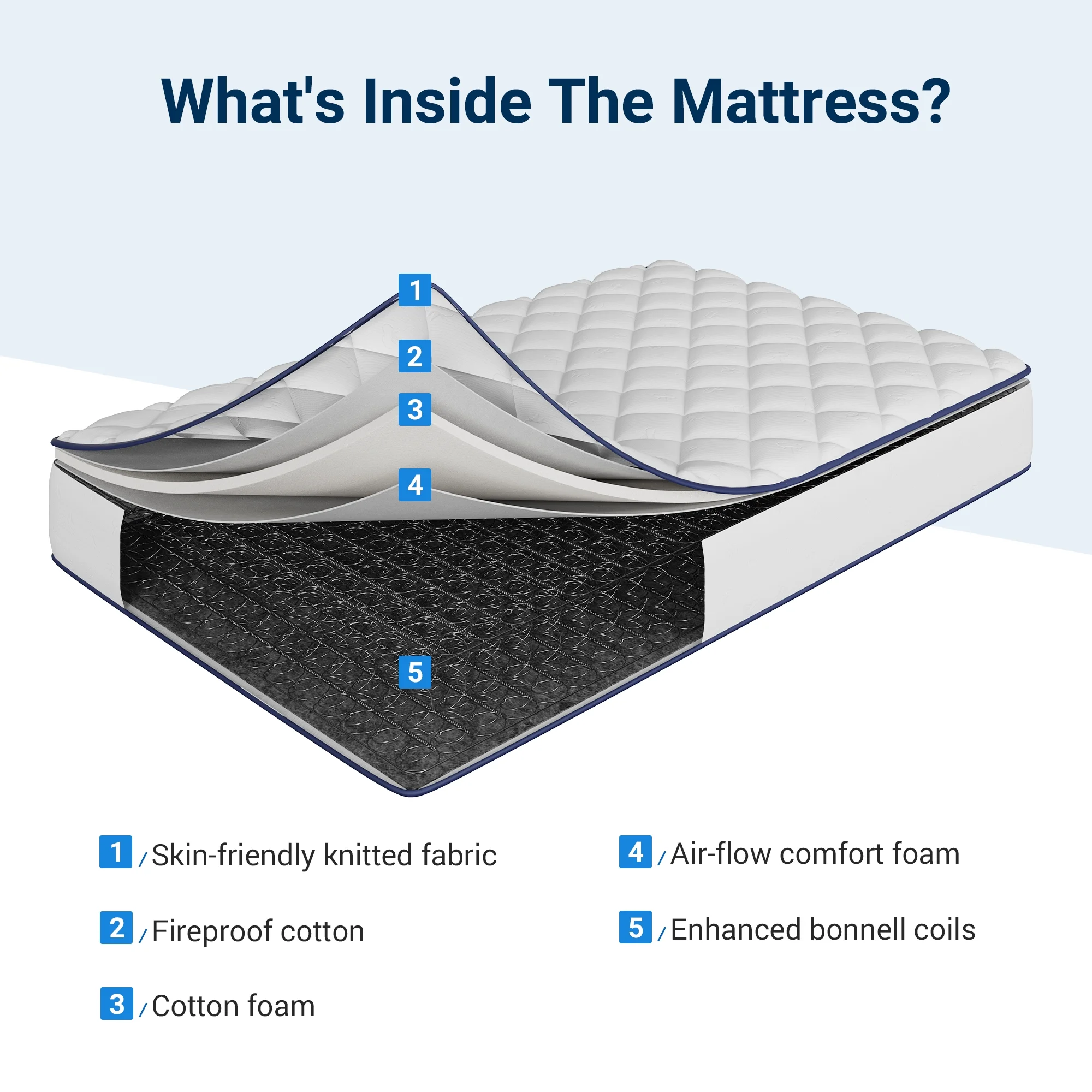 Pearl 6" Twin Size Medium Adult Supportive Innerspring Mattress(Twin/6 in) - Image 5