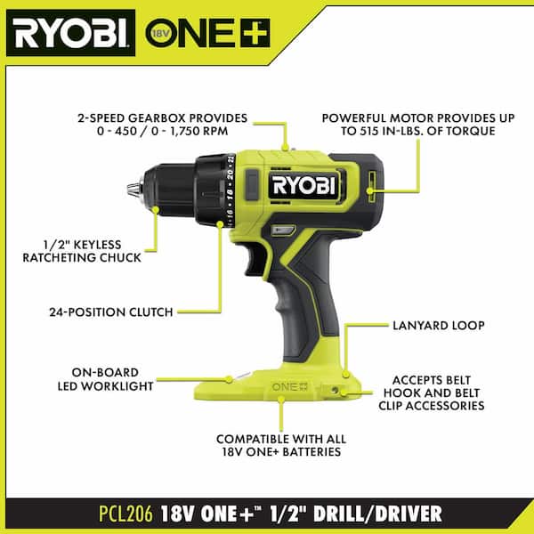 ONE+ 18V Cordless 6 Tool Combo Kit with 1 5 Ah Battery, 4 0 Ah Battery, and Charger Image 3