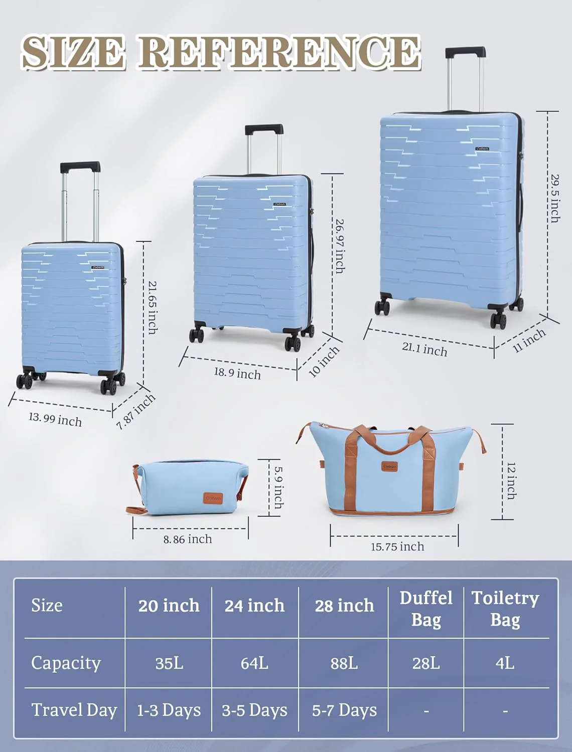 Ensemble de 5 valises à roulettes, valise rigide en ABS avec roulettes multidirectionnelles