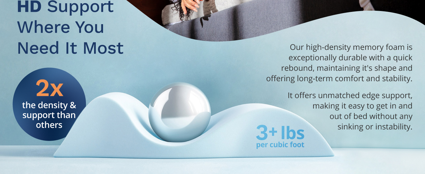 Our High-Density memory foam is 3  lbs per cubic foot &amp; 2x the density &amp; support than competitors.