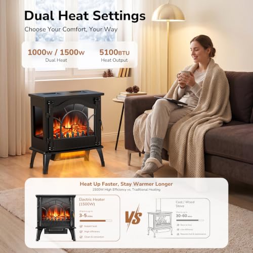 Electric Fireplace Heater Stove with 3D Flame, 1000/1500W & Flame-Only Mode