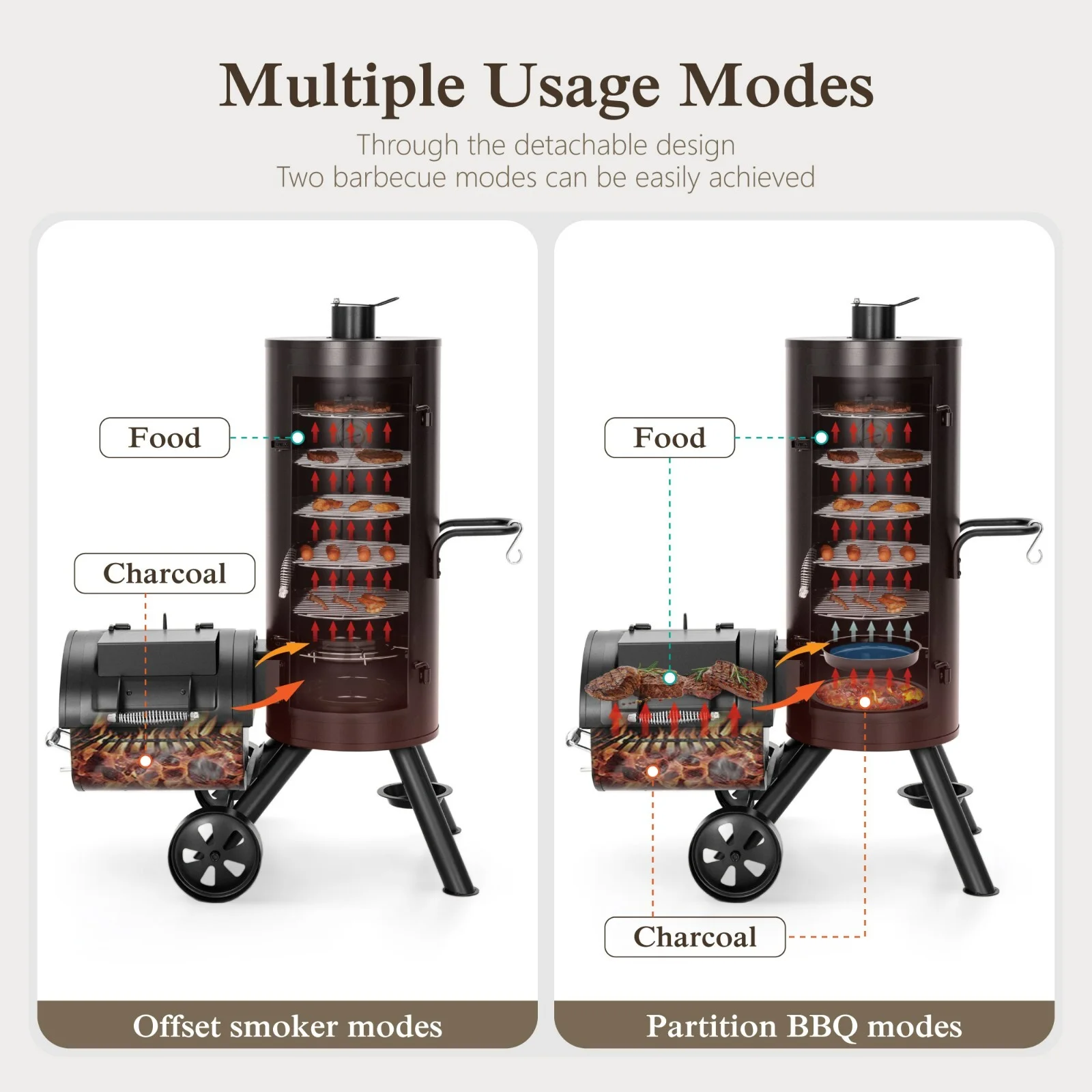 Vertical Offset Charcoal Smoker Grill Extra Large Outdoor BBQ Gill Heavy-Duty - Image 4