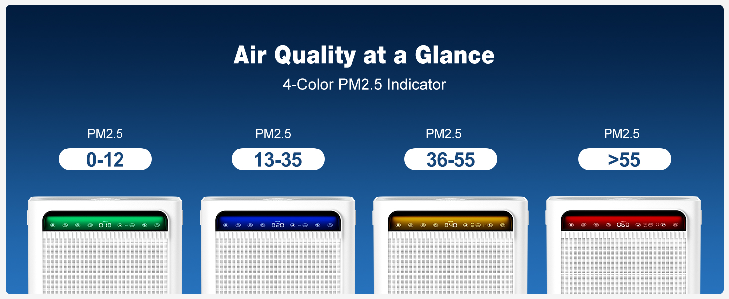 air purifier