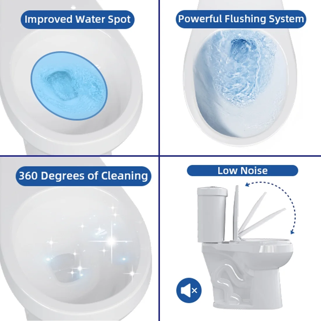 21" Toilet, Two-Piece Toilet, ADA Toilet with Dual Flush, Elongated Toilets for Bathrooms with Soft Close Seat, Universal Height with 1.28 Siphonic Flush Cotton White(21"High-Elongated/Top Switch) - Image 3