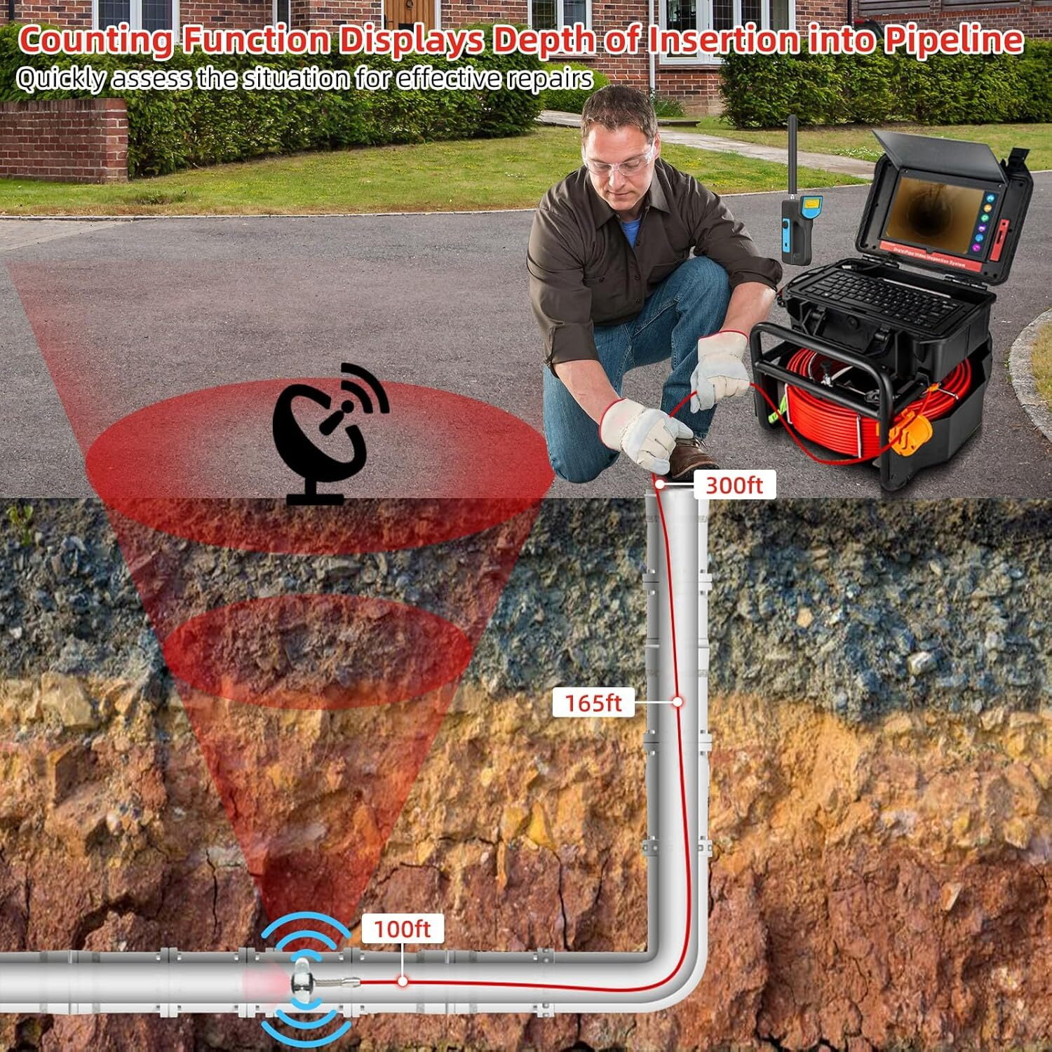 Aoile Sewer Camera with Locator, 10.1