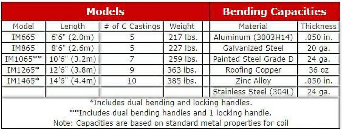 Van Mark Industrial Metal Master 20 EZ Industrial Brakes with Stand - 12ft. 6in.