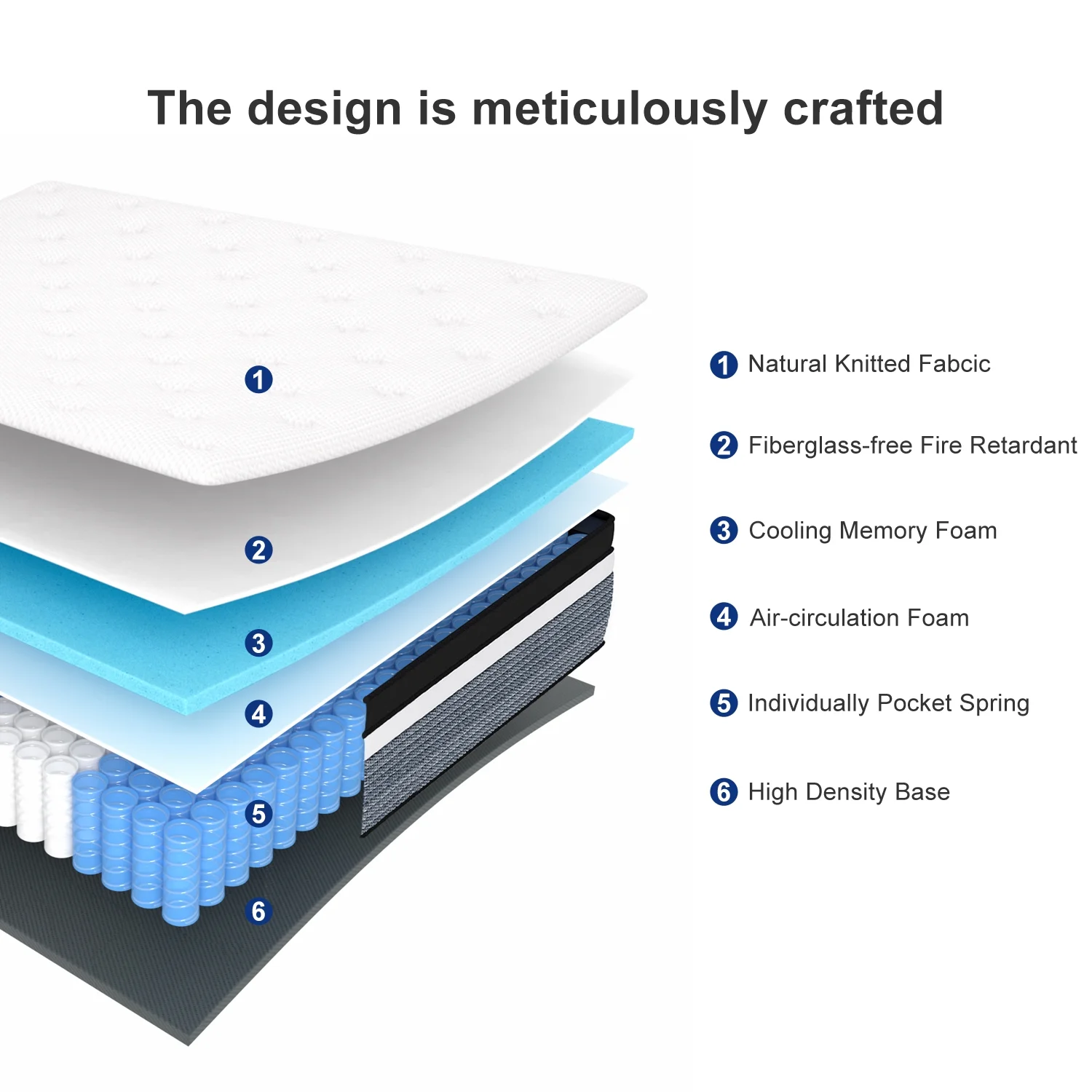 Queen Mattress, 12" Medium Memory Foam Spring Hybrid Mattress, Support for Adult(Queen/12 in) - Image 4