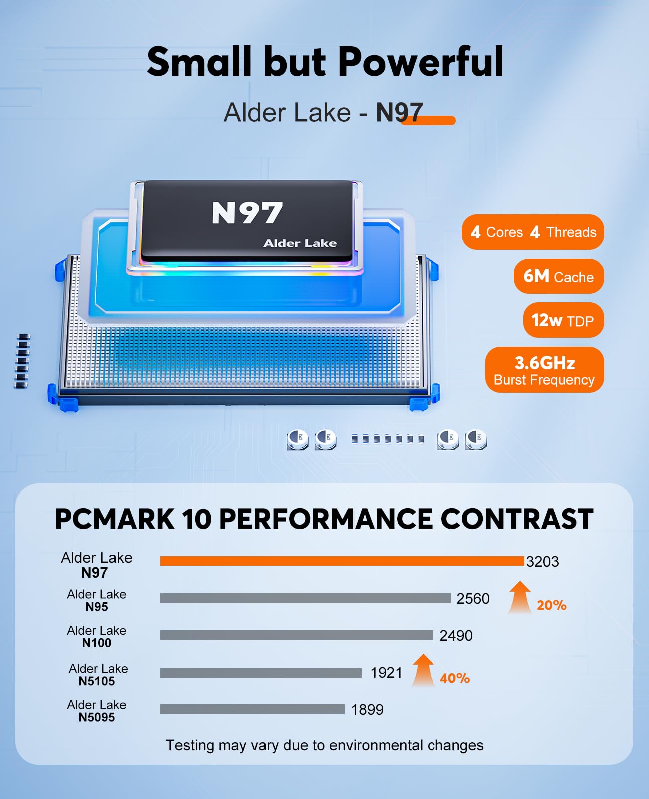 Mini PC KAMRUI GK3Plus, 16 Go de RAM, SSD M.2 de 512 Go