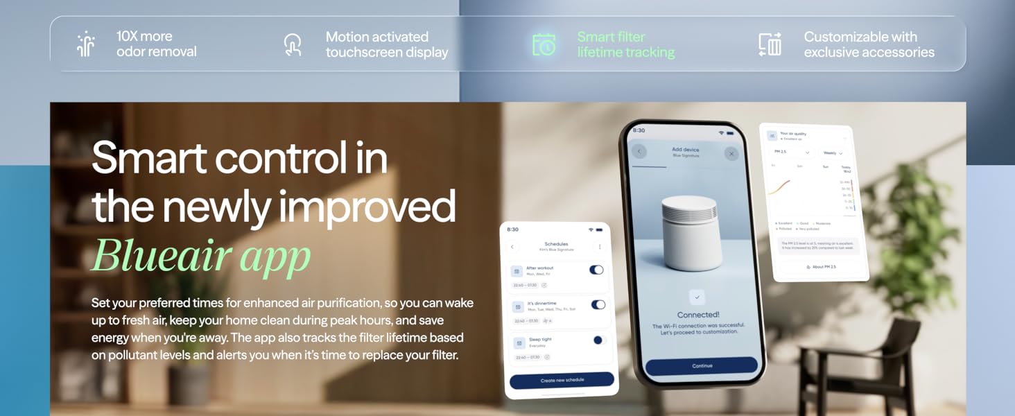 Smart control