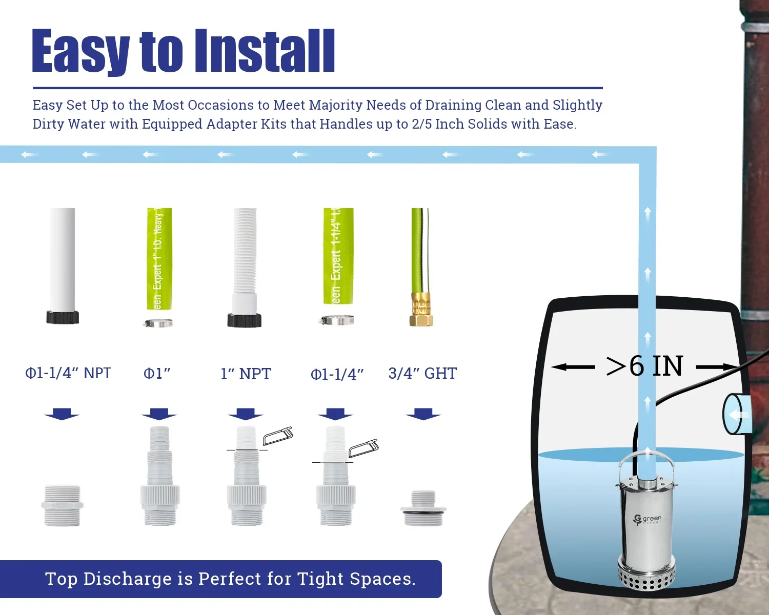 Green Expert 1HP Submersible Sump Pump Full 304 Stainless Steel 4000GPH High Flow Versatile for Fast Water Removal in Pool Basement Sewage Pit Garden Pond Hot Tub Rain Barrel Tankless Heater Flush