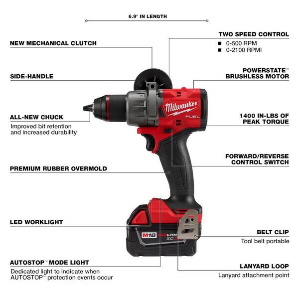 M18 FUEL 18-Volt Li-Ion Brushless Cordless Hammer Drill and Impact Driver Combo Kit (2-Tool) with 4 Batteries Grinder - Image 4