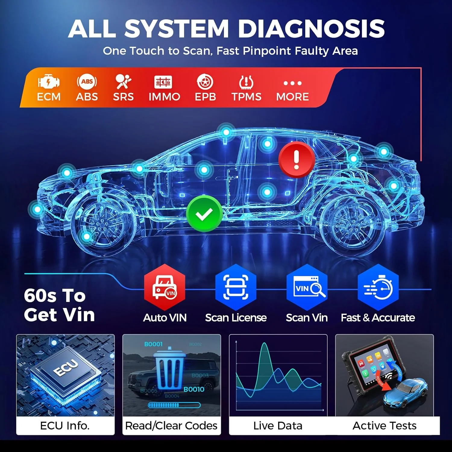 Scanner MaxiCOM MK900 Automotive Diagnostic Scan Tool OBD2 All System Diagnose, 40+ Service, Active Tests, FCA Autoauth SGW, Upgraded Ver of MaxiCheck MX808S, MX900 Image 7