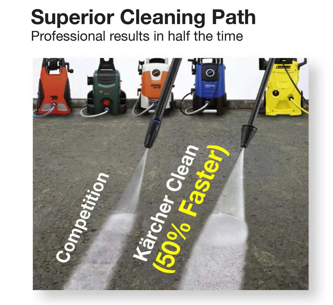 Karcher K2 Ergo Electric Pressure Washer, 1600 PSI, 1 25 GPM Image 3