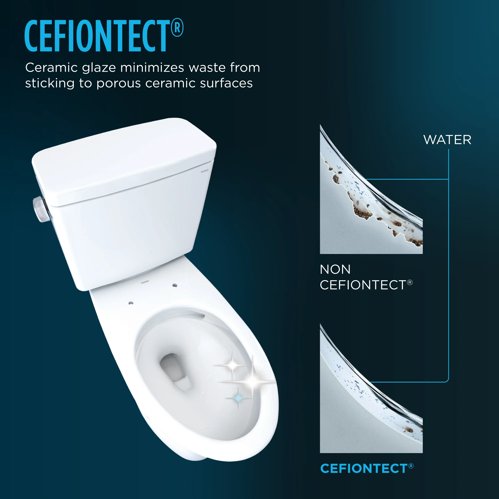 Drake® Two-Piece Elongated 1.28 GPF TORNADO FLUSH® Toilet with CEFIONTECT® and SoftClose® Seat, WASHLET®+ Ready, Cotton White MS776124CEG#01 - Image 4