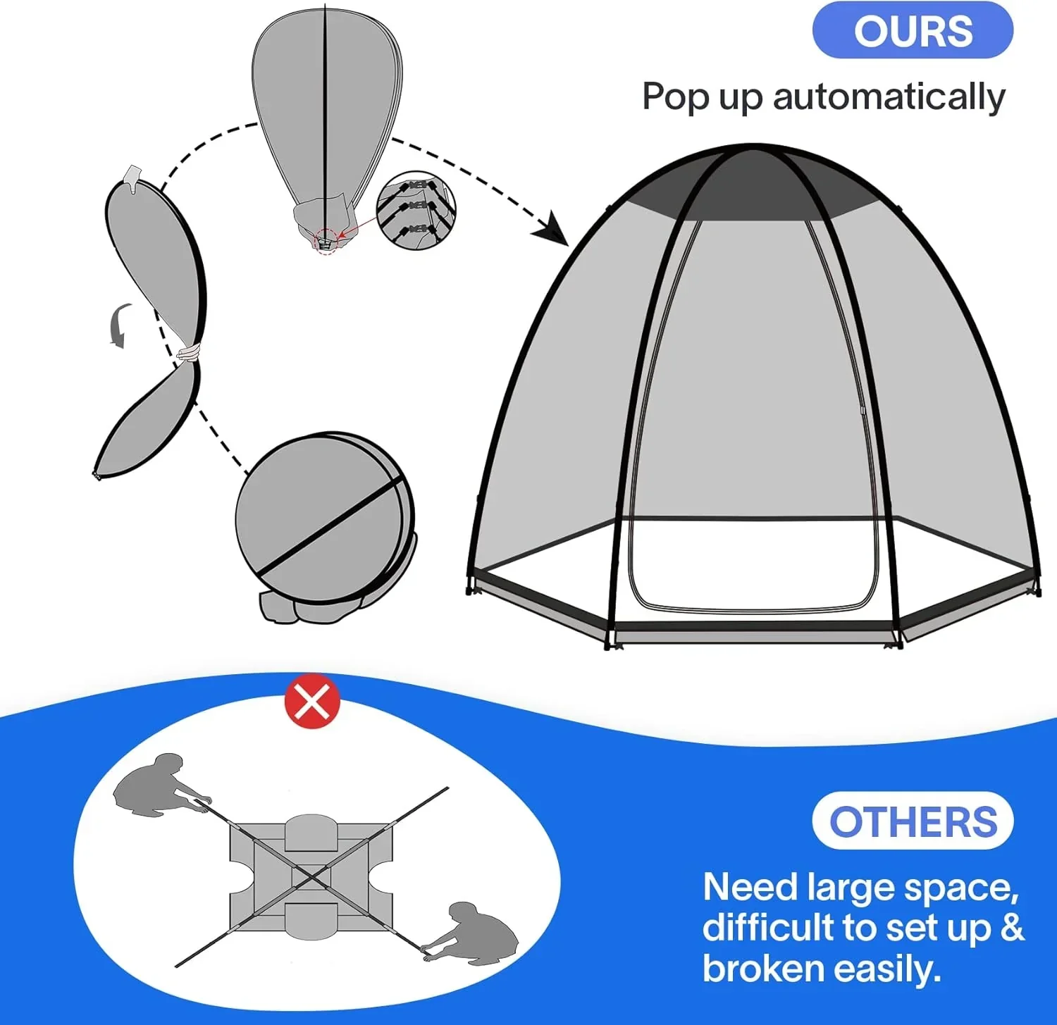 Gazebo moustiquaire pouvant accueillir 6, 10 ou 15 personnes. Tente de style igloo avec moustiquaire latérale. Idéal