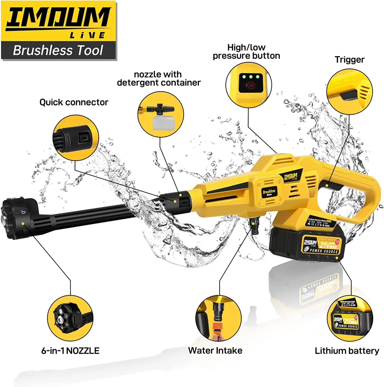 Cordless Power Washer, 6 - in - 1 Brushless Max 950 PSI Portable Pressure Washer, 3 Adjustable Levels, 21V Electric Pressure Washer for Washing Cars Floors