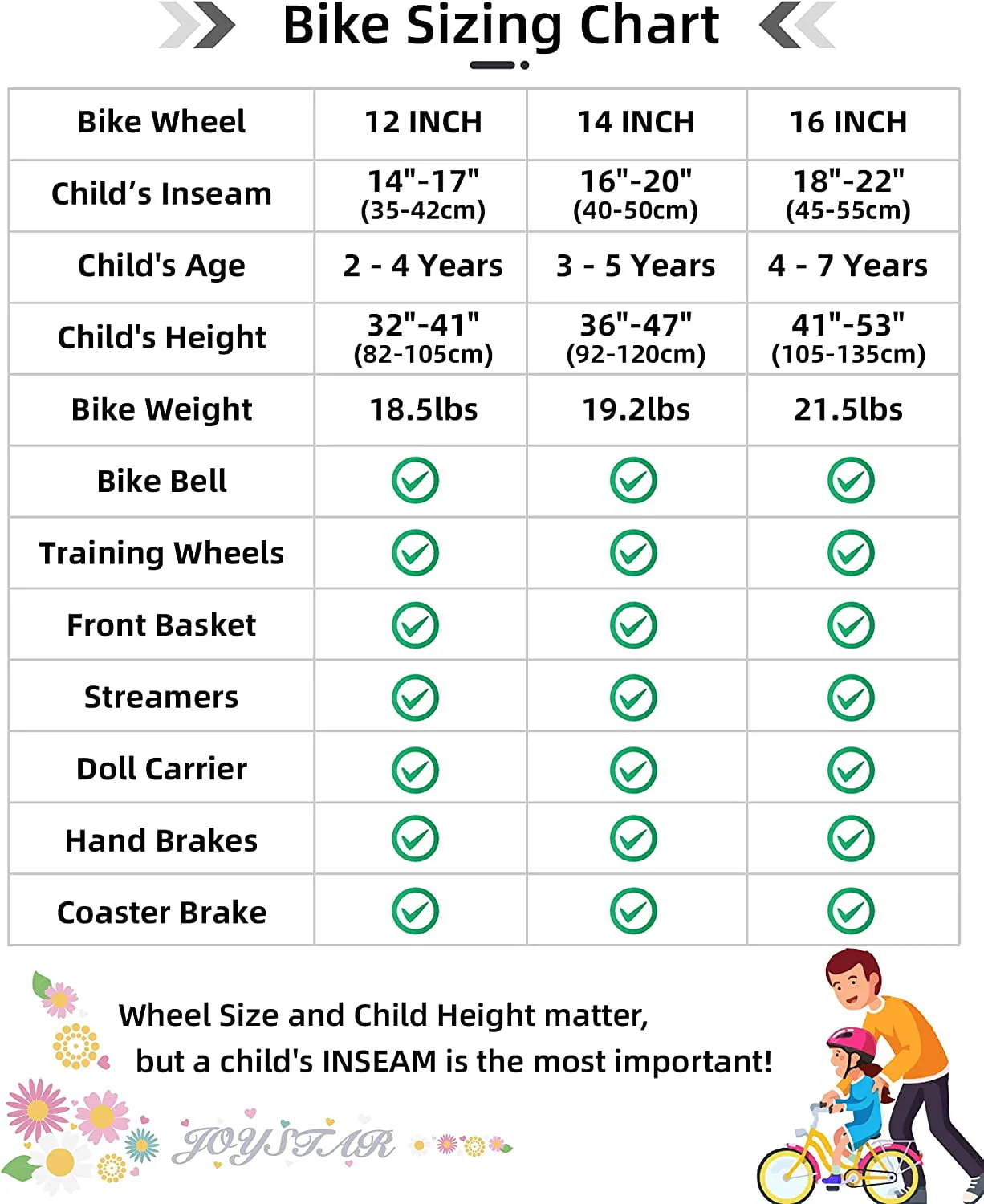JOYSTAR Little Daisy 12 Inch Kids Bike for 2 3 4 Years Girls with Training Wheels Princess Kids Bicycle with Basket Bike Streamers Toddler Cycle Bikes White Image 8