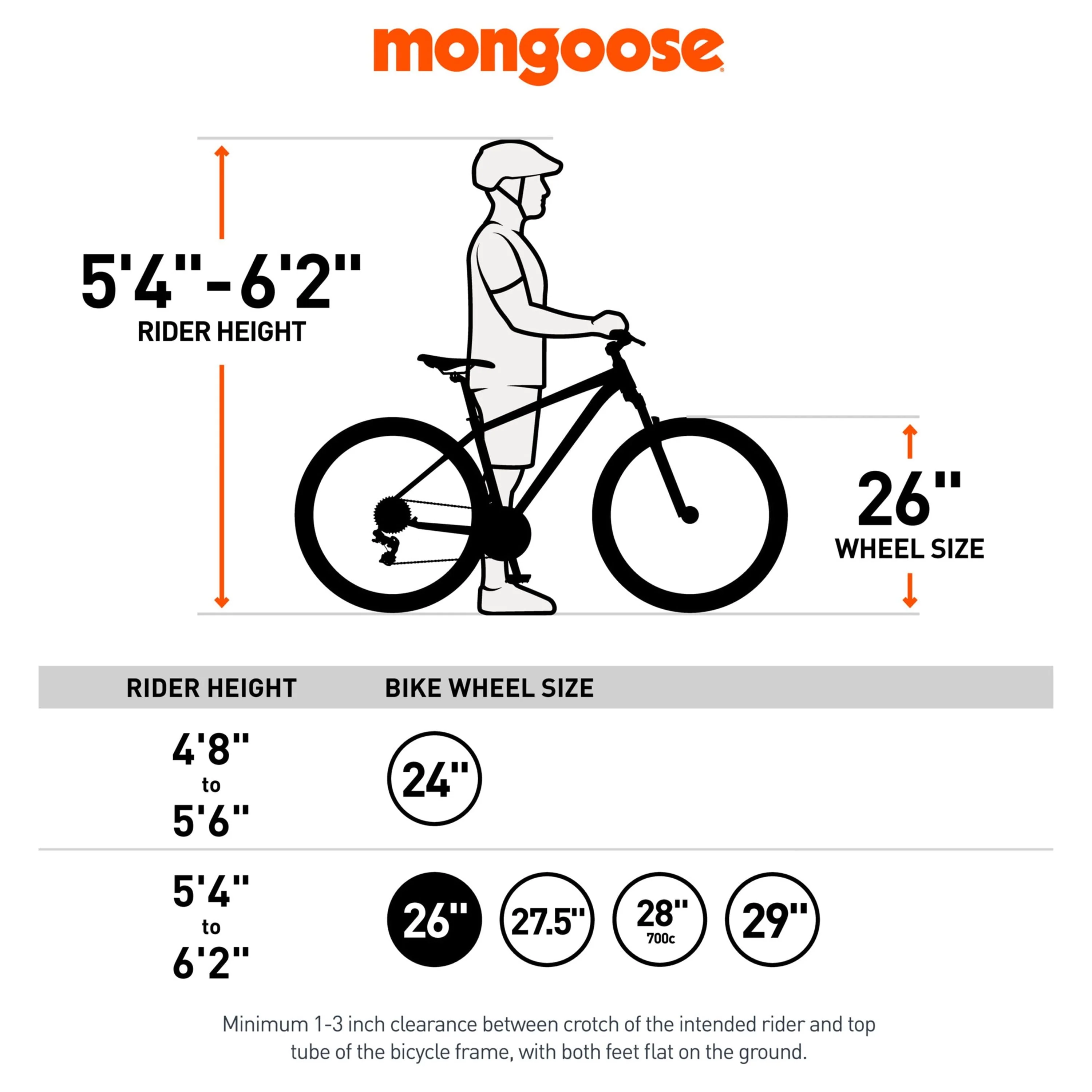 Mongoose 26