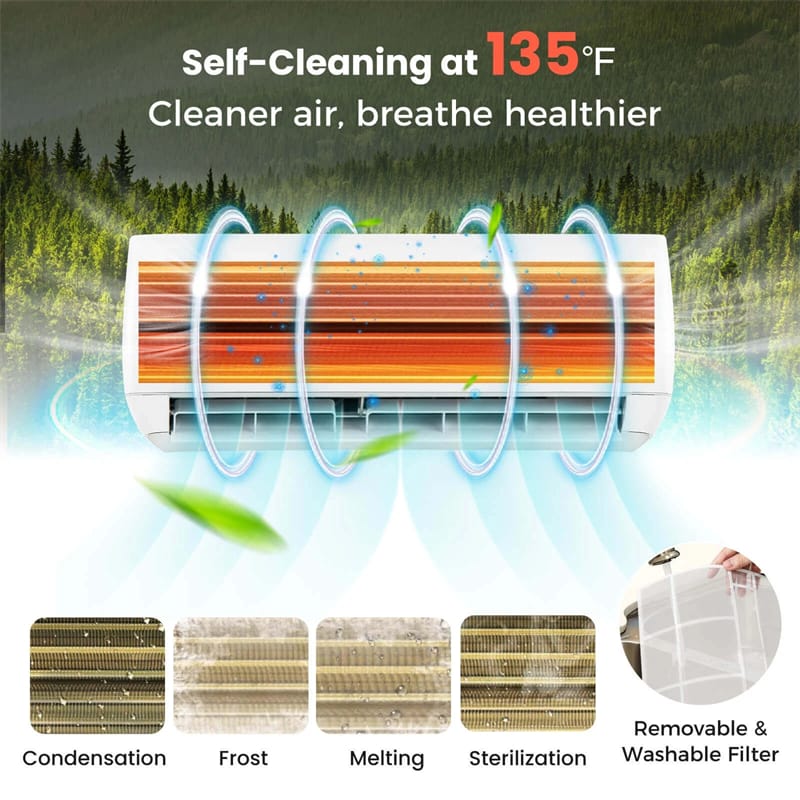 Eletriclife 9000BTU Ductless Mini Split Air Conditioner 19 SEER2 115V Inverter with Heat Pump