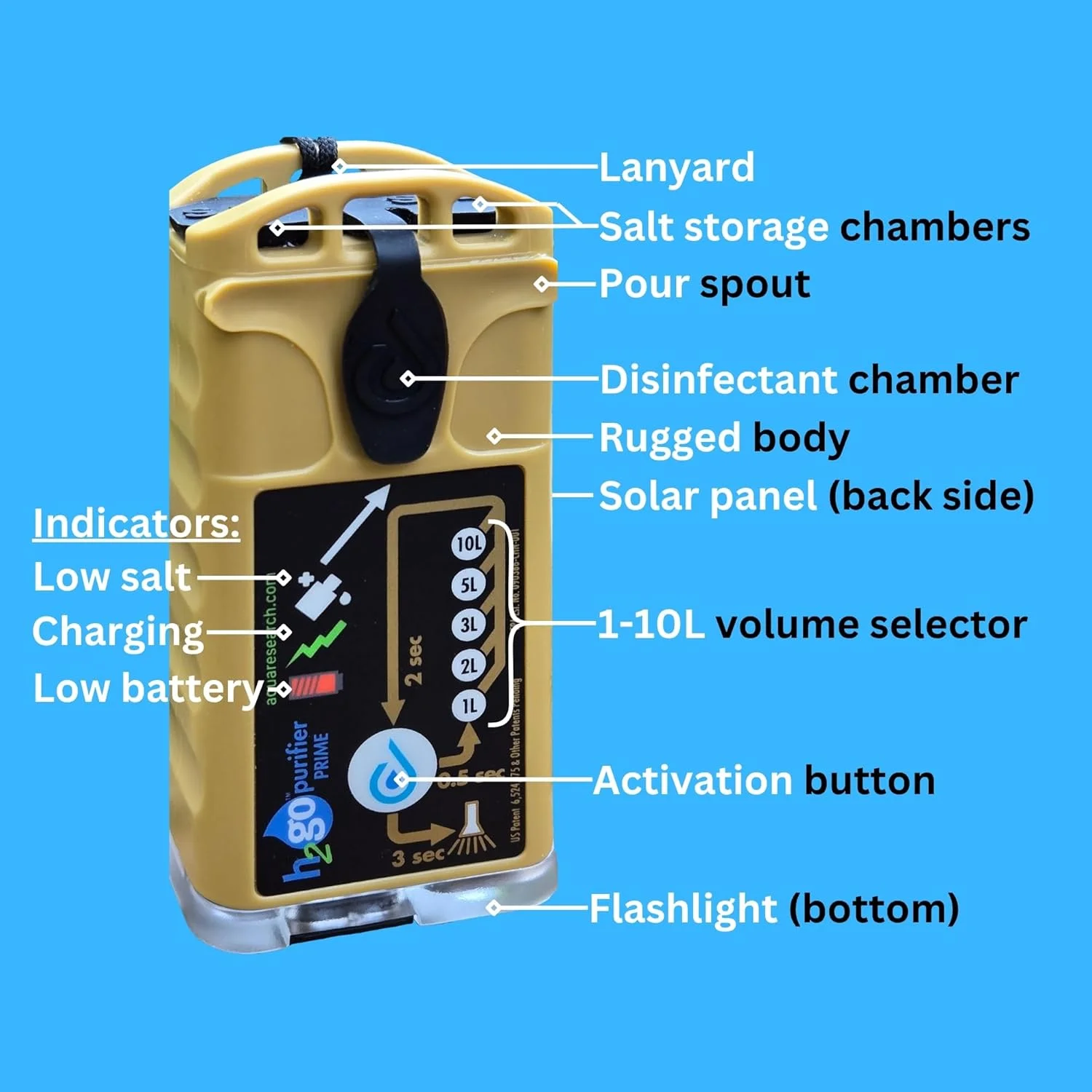 Prime Survival Water Purifier, 5 mg/L, Camping Water Purifier, Tactical Survival Gear, Emergency Water Filtration. Hiking Gear Essential with Virtually Unlimited Purification. - Image 8