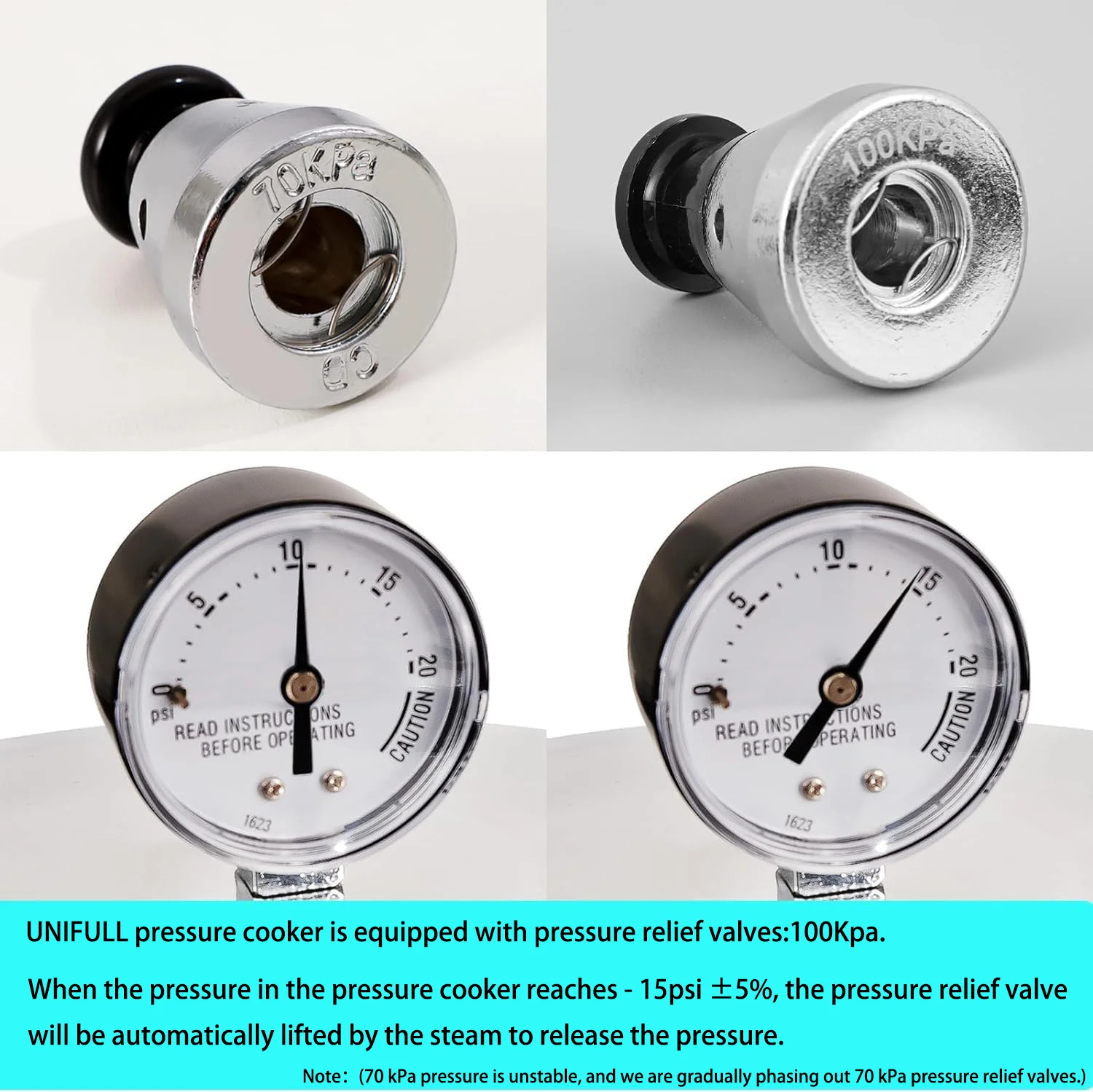 UNIFULL 24 Quart/23 Liter Pressure Cooker, Pressure Canner with Pressure Gauge, Pressure Relief Valve - 15 PSI, and Sealing Ring