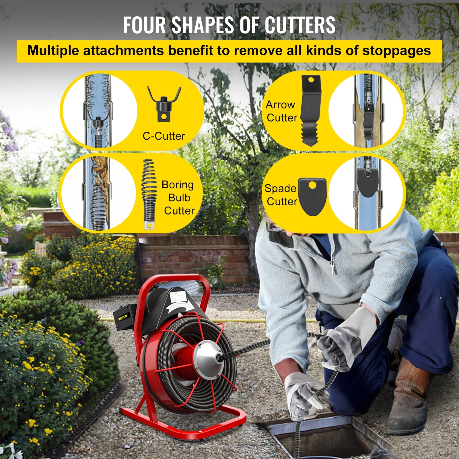 Drain Cleaning Machine 75ft x 3/8 in Drain Cleaner Machines 250W Electric Drain Auger for 1" to 4" Pipes Electric Drain Snake Sewer Snake Drill w/ Cutters Glove(75ft x 3/8") - Image 5