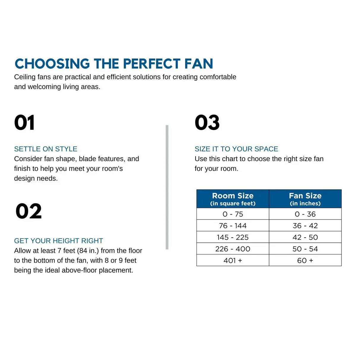 Better Homes & Gardens 52 Bronze Transitional Ceiling Fan, 5 Reversible Blades, 3 LED Bulbs Included