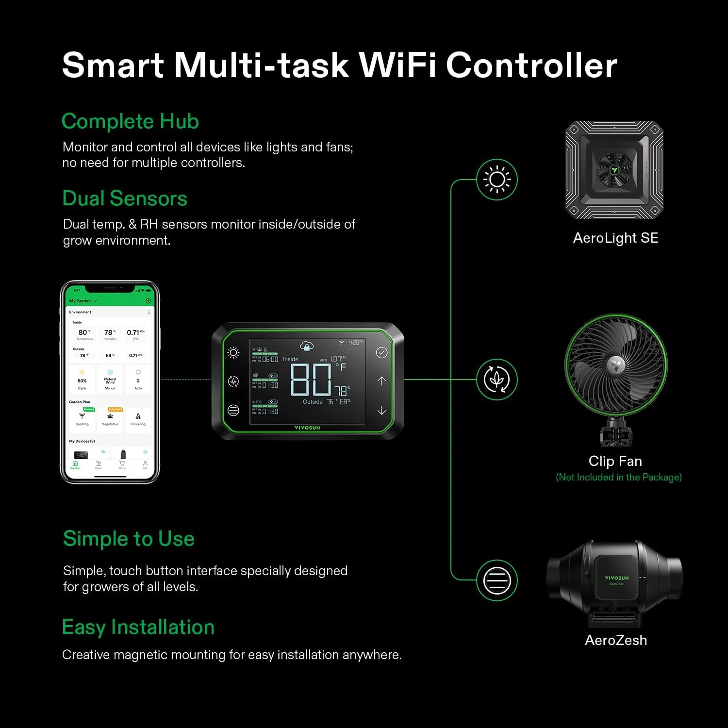 GIY Smart Grow Tent System 2x2, WiFi-Integrated Grow Tent Kit, with Automate Ventilation and Circulation, Schedule Full Spectrum 100W LED Grow Light, and GrowHub E42A Controller(24"x24"x48" Kit) - Image 4