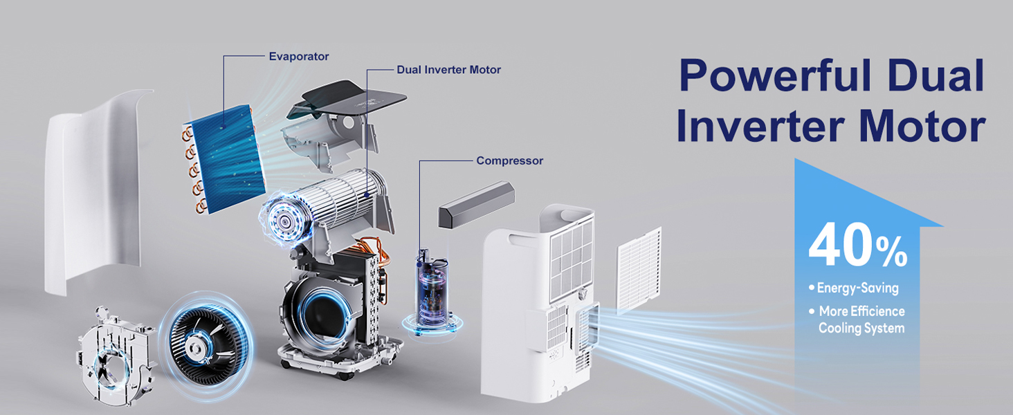 inverter ac unit