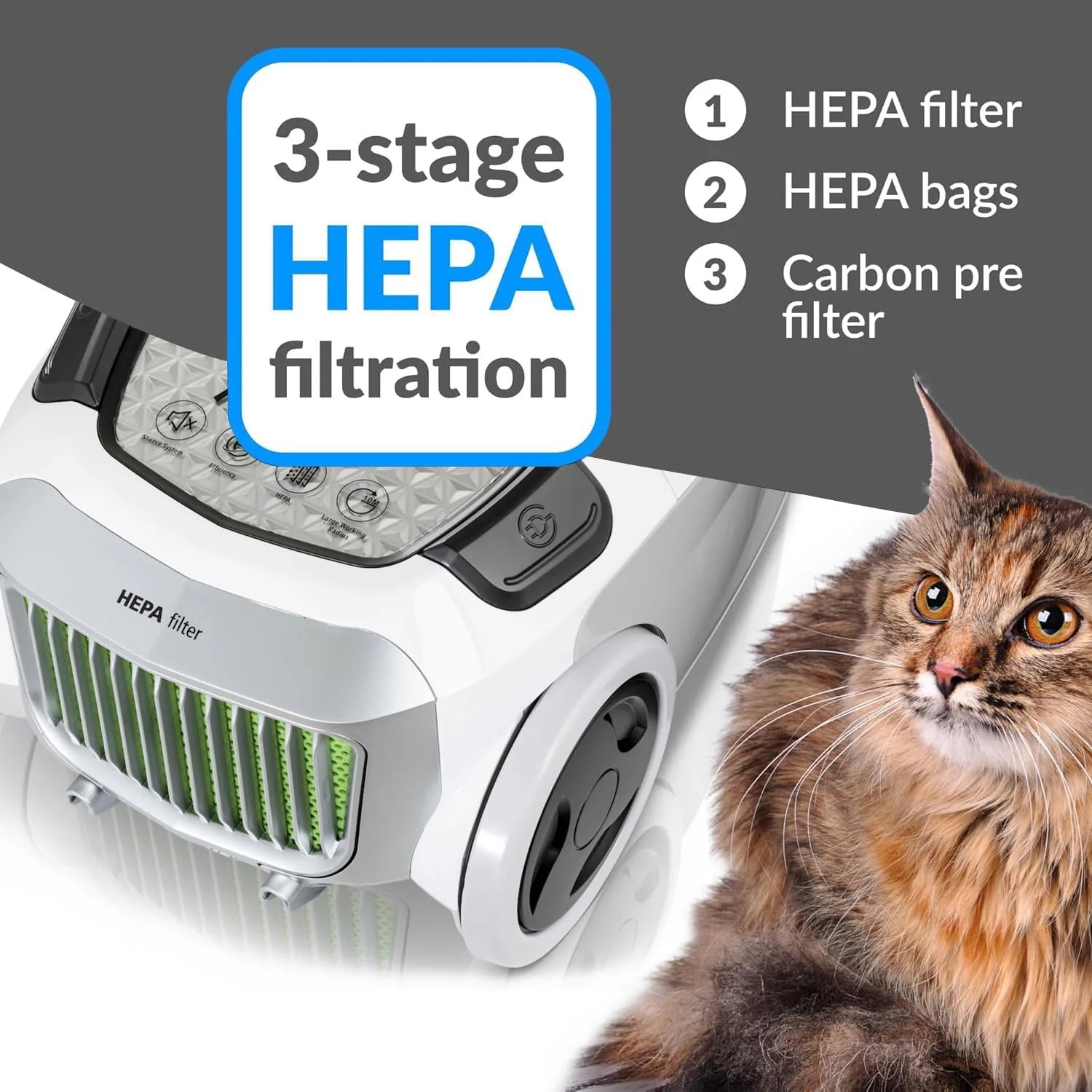 Tritan Canister Vacuum HEPA Sealed Hard Floor with Powerful 12 Amp Motor(White) Image 6