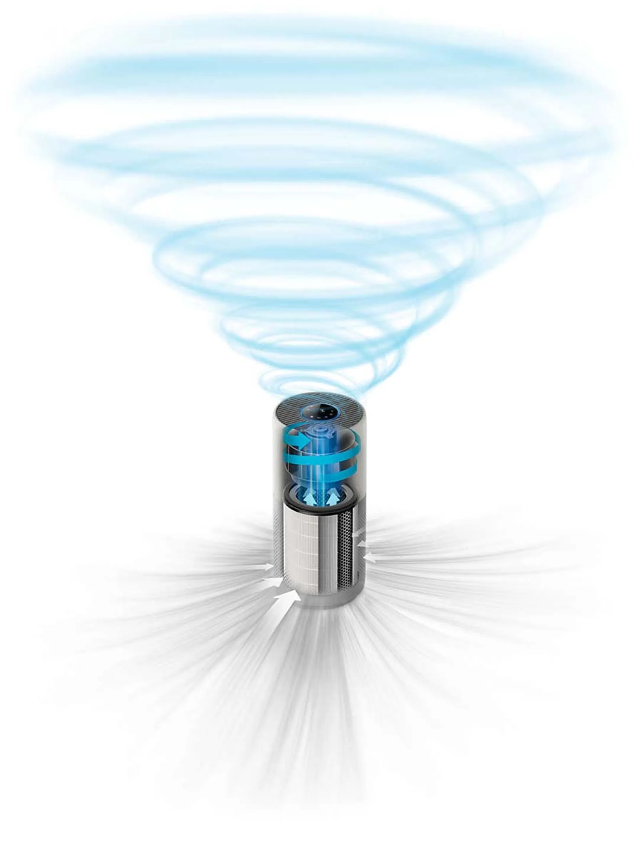 Philips Luchtreiniger AC2939/10