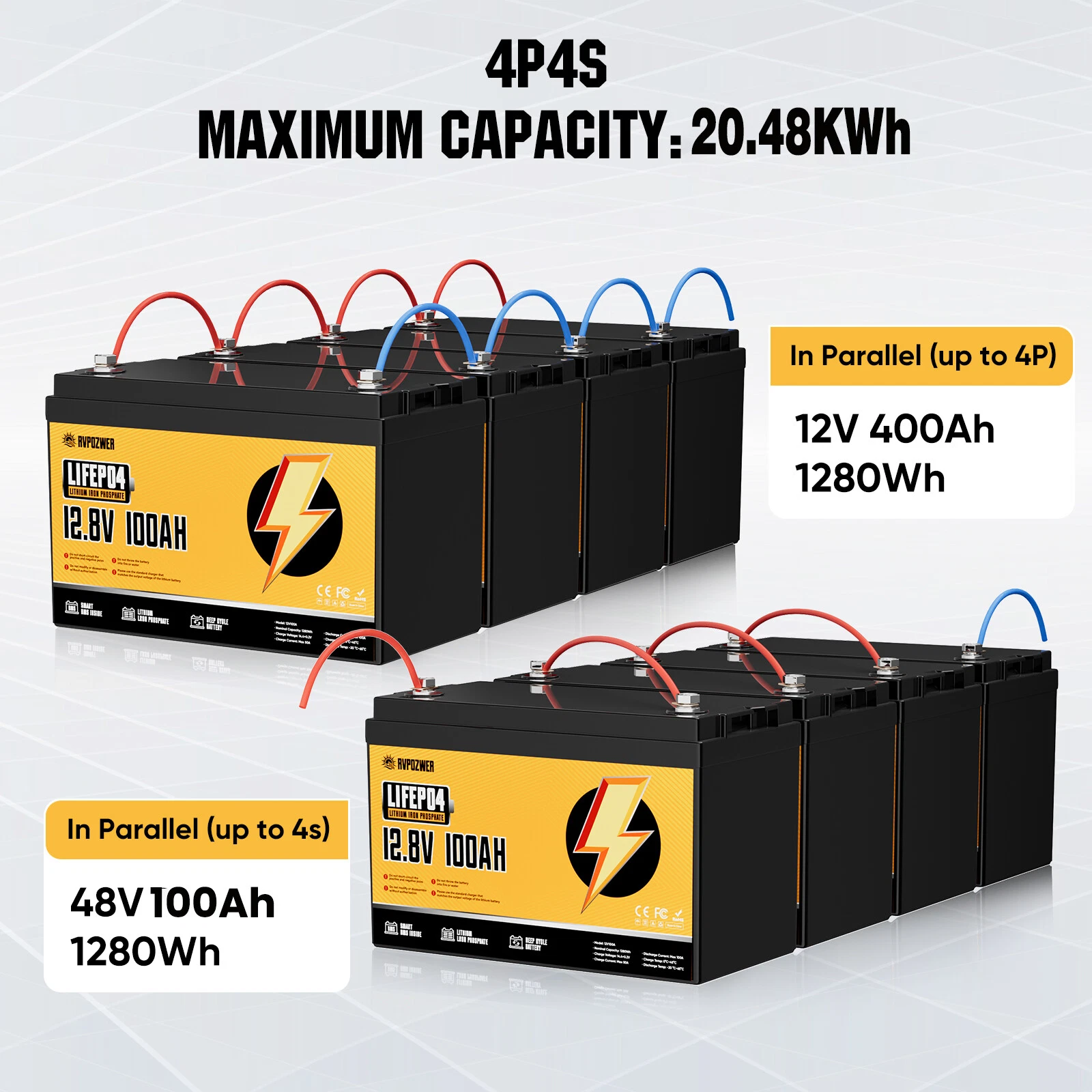 12V 100Ah LiFePO4 Battery with 100A BMS, 15000+ Deep Cycles, Lithium Battery for RV Home Marine Off-grid - Image 3