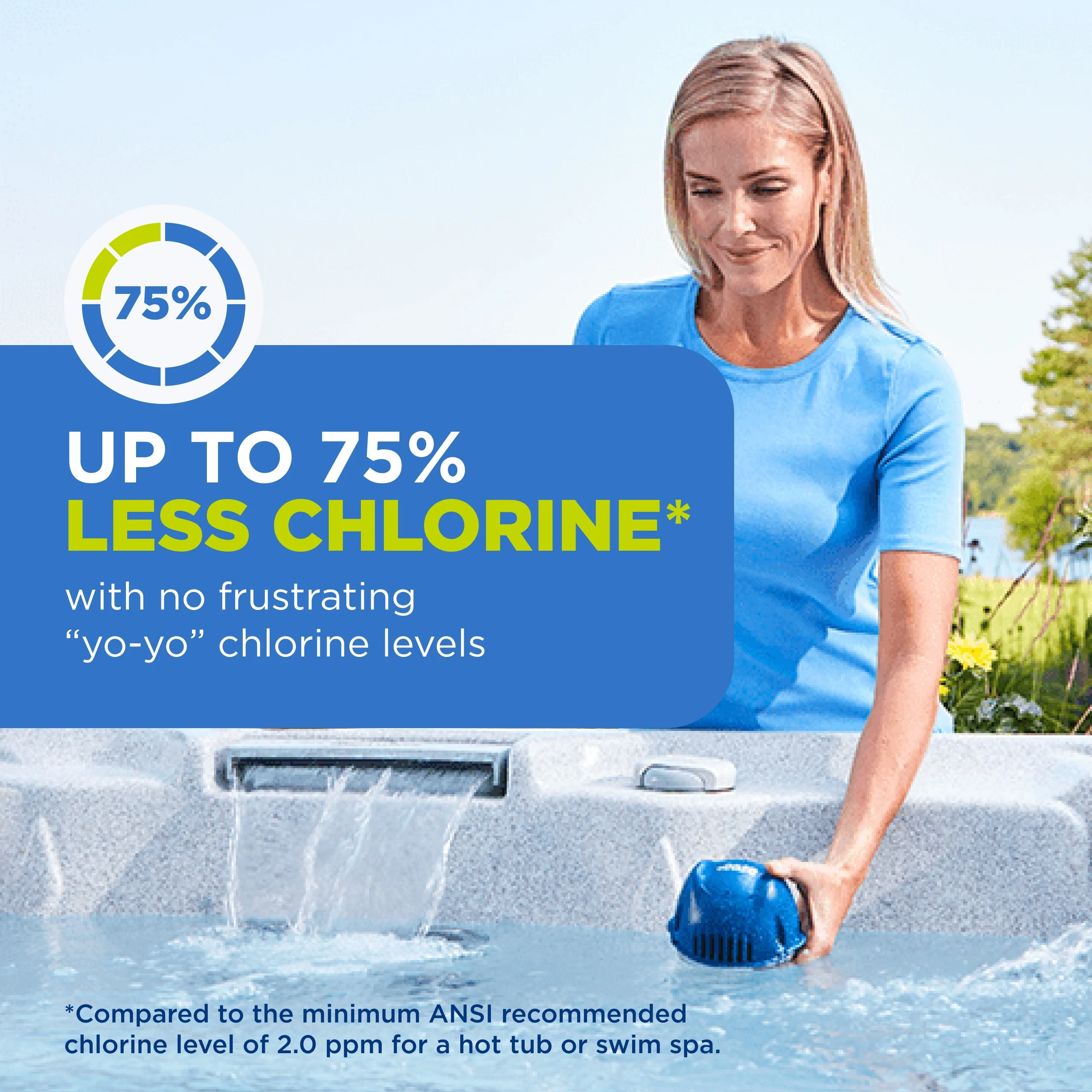FROG @ease Floating System + 3 Pack of SmartChlor Replacements + 3 FROG Maintain Non-Chlorine Shock Treatments for Hot Tubs - Image 4