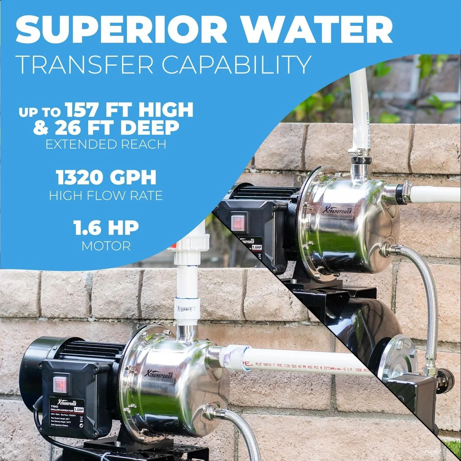 XtremepowerUS 1.6HP Portable Shallow Well Pump, 1268 GPH 120V With Controller, Stainless Steel, For Sprinkler, Irrigation, Garden, Lawn Water Transfer