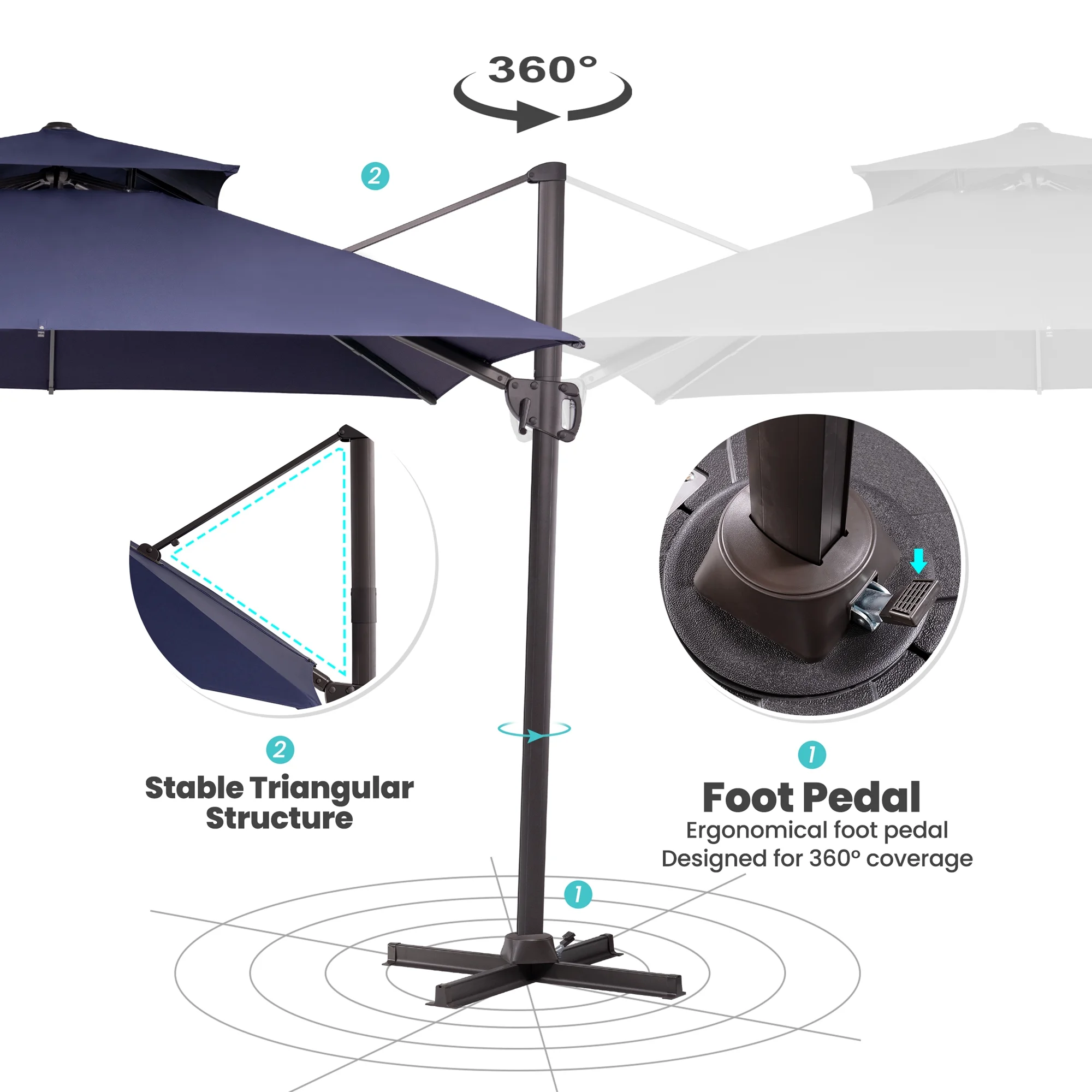 10 ft. x 10 ft. Square Double Top Patio Cantilever Umbrella, Navy Blue(Blue) - Image 8