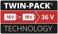 Batterie 2 x 18 V 2,5 Ah PXC-Twinpack CB