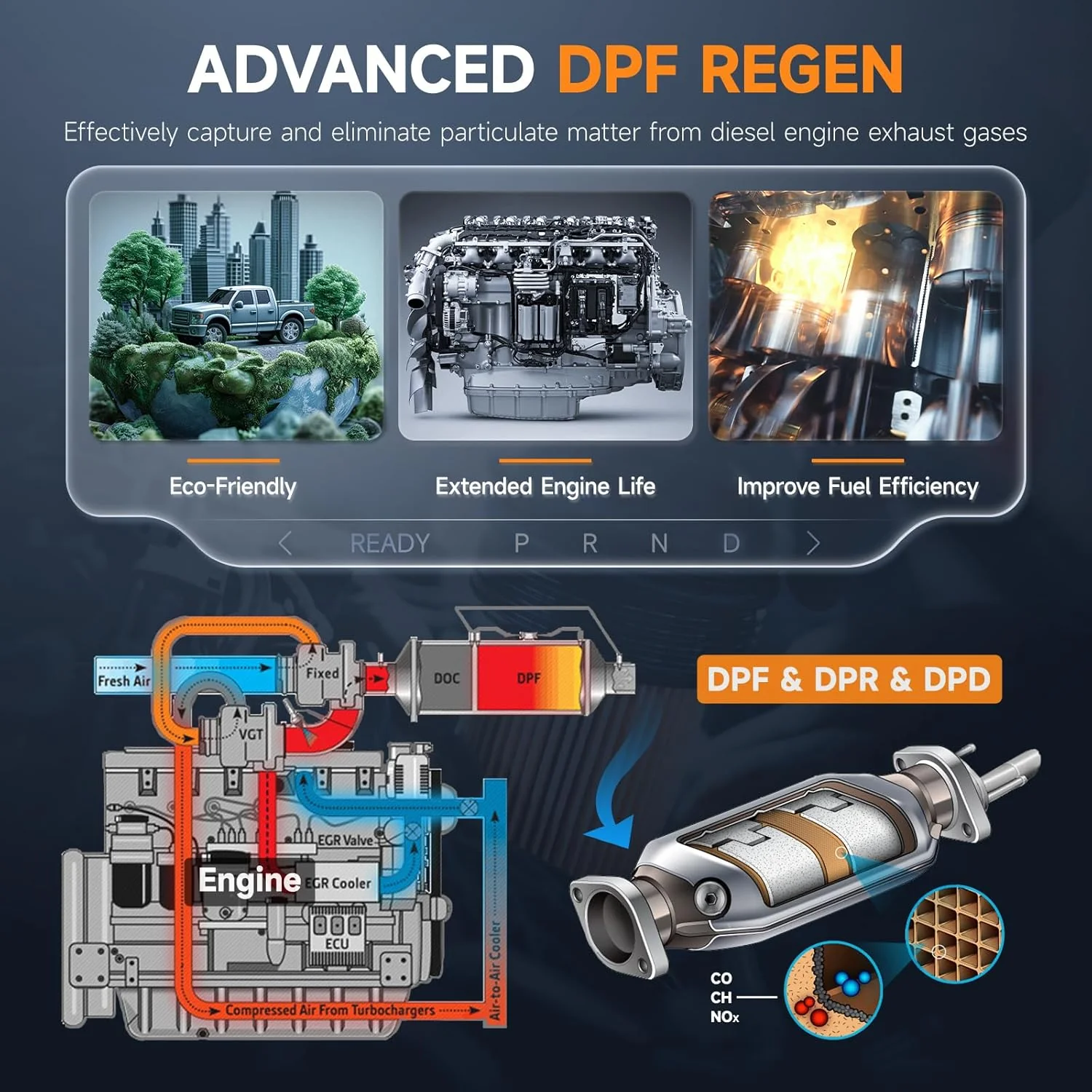 Scanner HD500 pour poids lourds avec régénération du FAP/coupure/limite des injecteurs, outil de diagnostic diesel complet pour camions et semi-remorques Cummins, Detroit, Caterpillar, Paccar, Hino et autres.