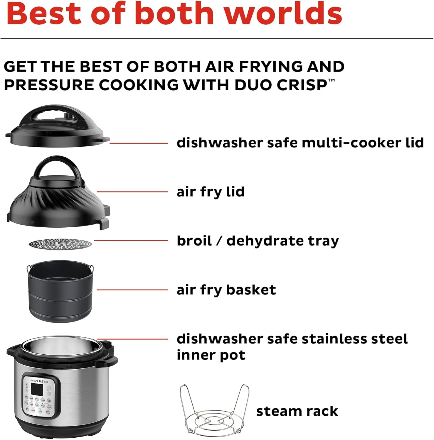 Instant Pot Duo 7 en 1 : autocuiseur électrique, mijoteuse, cuiseur à riz, cuiseur vapeur, sauteuse, yaourtière, chauffe-plat et stérilisateur