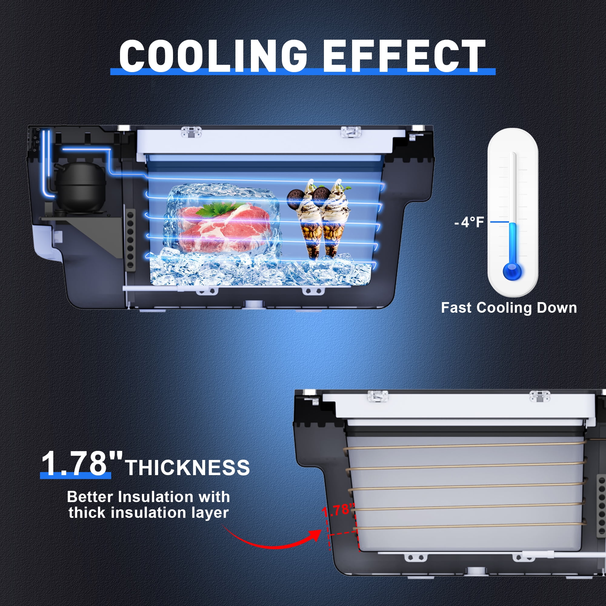 Portable Car Refrigerator for Tesla Model Y, 35qt(33L) Car Freezer(35Qt) - Image 9