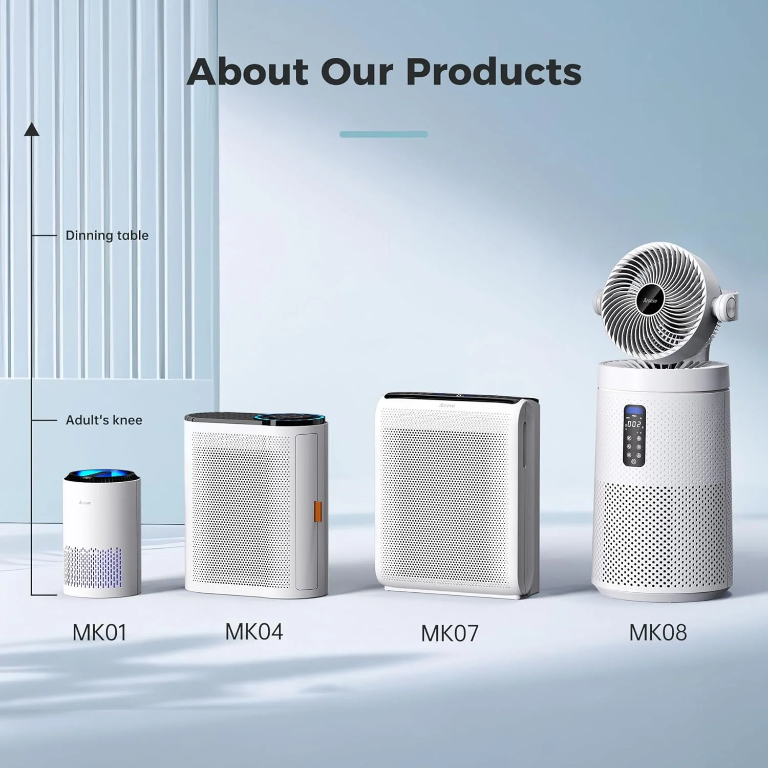 Purificateurs d'air AROEVE pour la maison, grandes pièces jusqu'à 1095 pi² (102 m²) avec capteurs de qualité de l'air, couche filtrante impressionnante et fonction automatique pour la maison et la chambre, MK04 - Blanc (disponible en Californie)