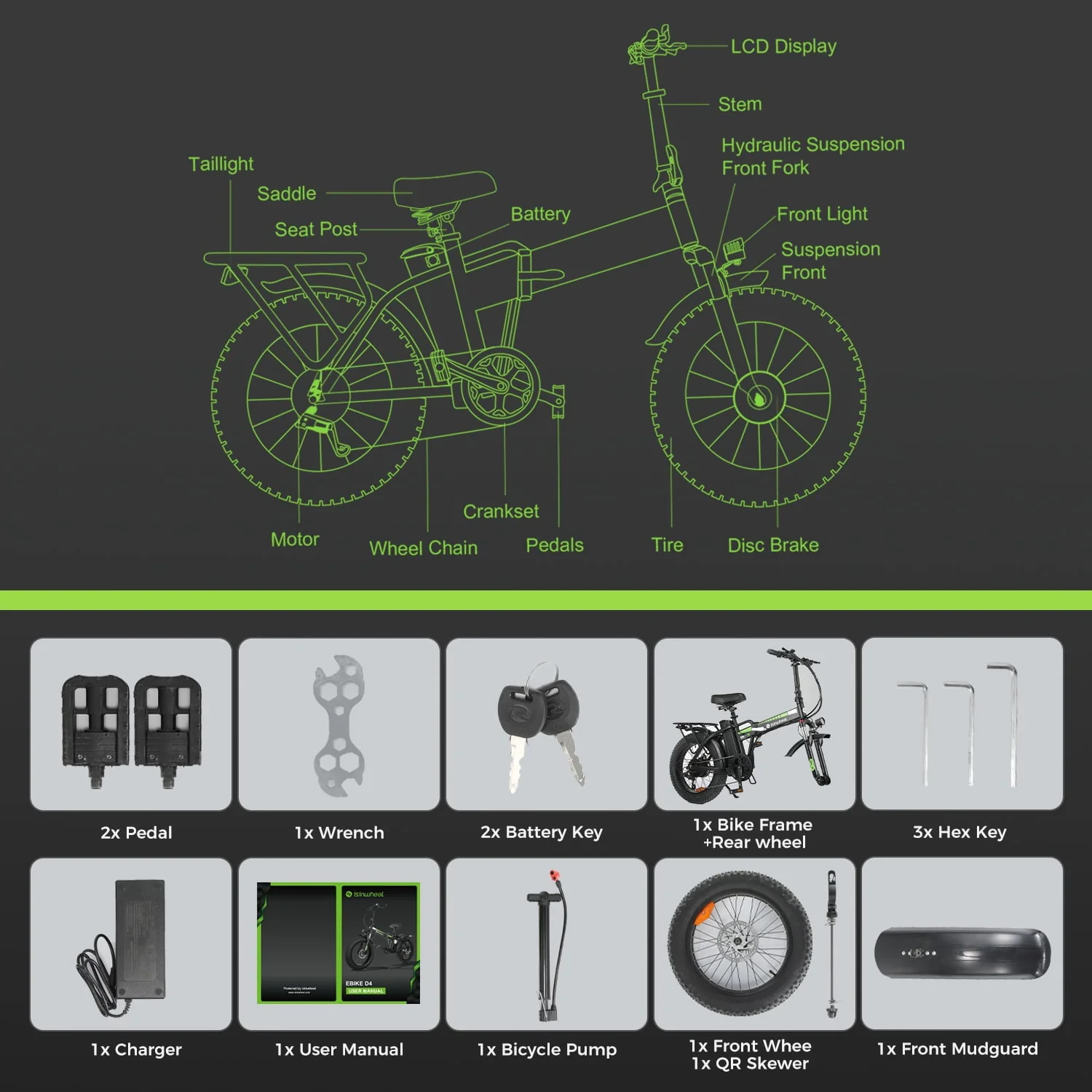 Isinwheel D4 Electric Bike for Adult, 20