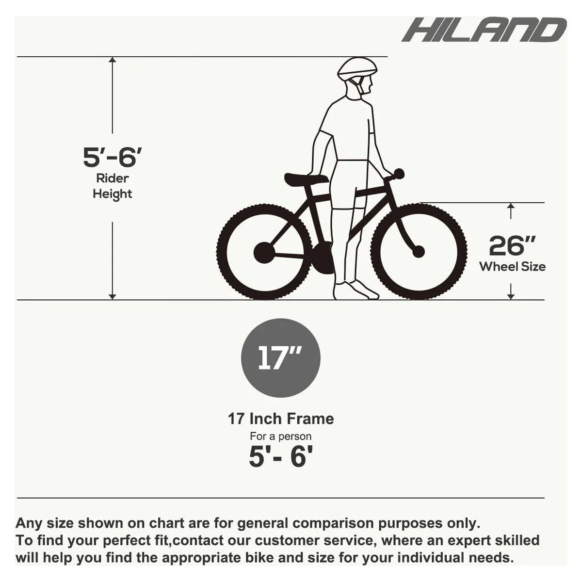 Hiland Mountain Bike, Multi-Spokes,Shimano 21 Speeds Drivetrain,Aluminum Frame 26 inch Wheels, Men's MTB Bicycle, White