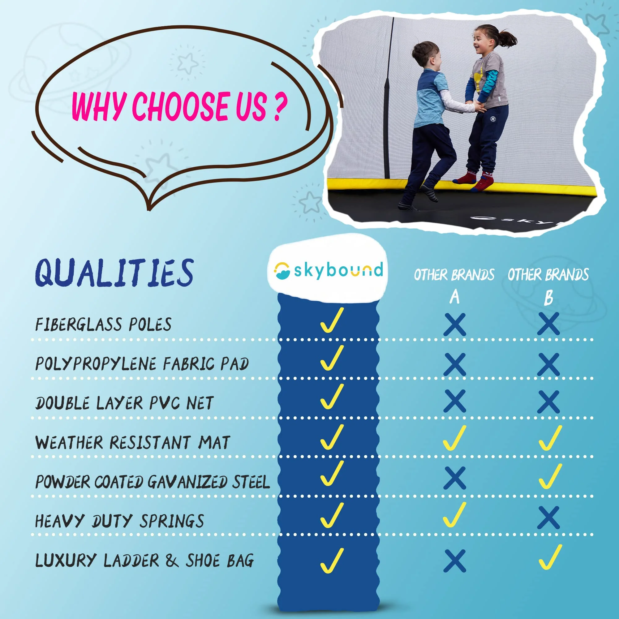 10FT 12FT 14FT Trampoline with Enclosure Recreational Trampolines for Kids and Adults with Patented Fiberglass Curved Poles Outdoor Trampoline with Ladder Rust Resistant(10'/Blue | 4Legs) - Image 6