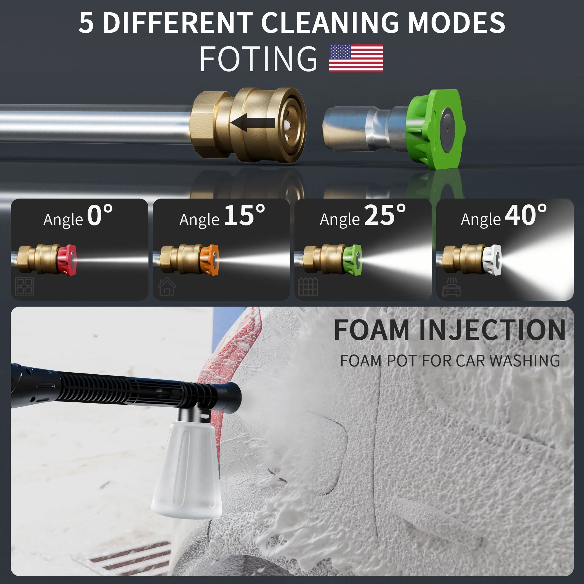 Electric Pressure Washer, 4500 PSI 3.2 GPM Power Washer with 4 Quick Connect Nozzles, High Pressure Cleaning Machine with Foam Cannon for Cars/Fences/Driveways/Patios/Home Cleaning(T3/Red) - Image 6