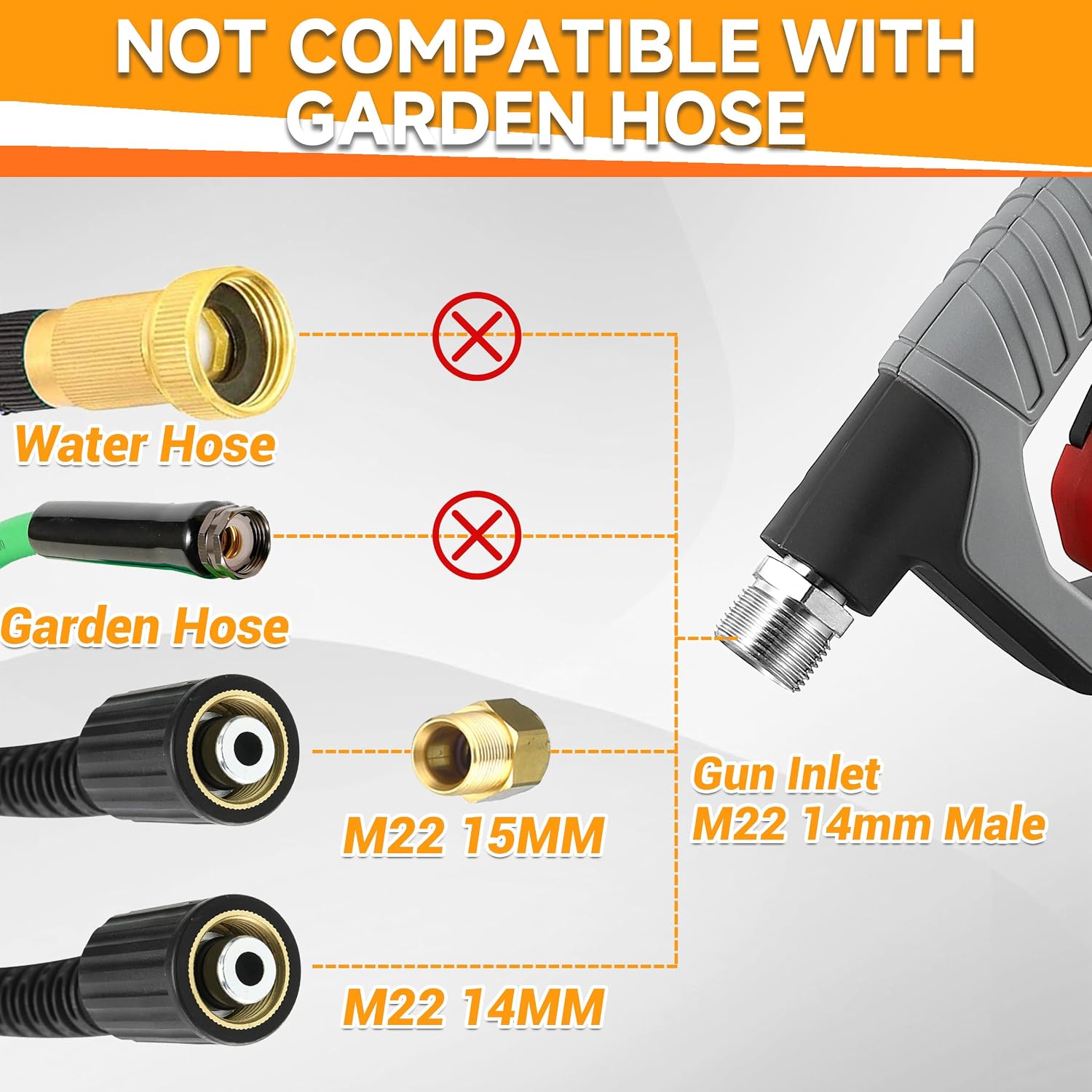 M MINGLE Pressure Washer Foam Cannon Kit, Car Wash Brush with Long Handle