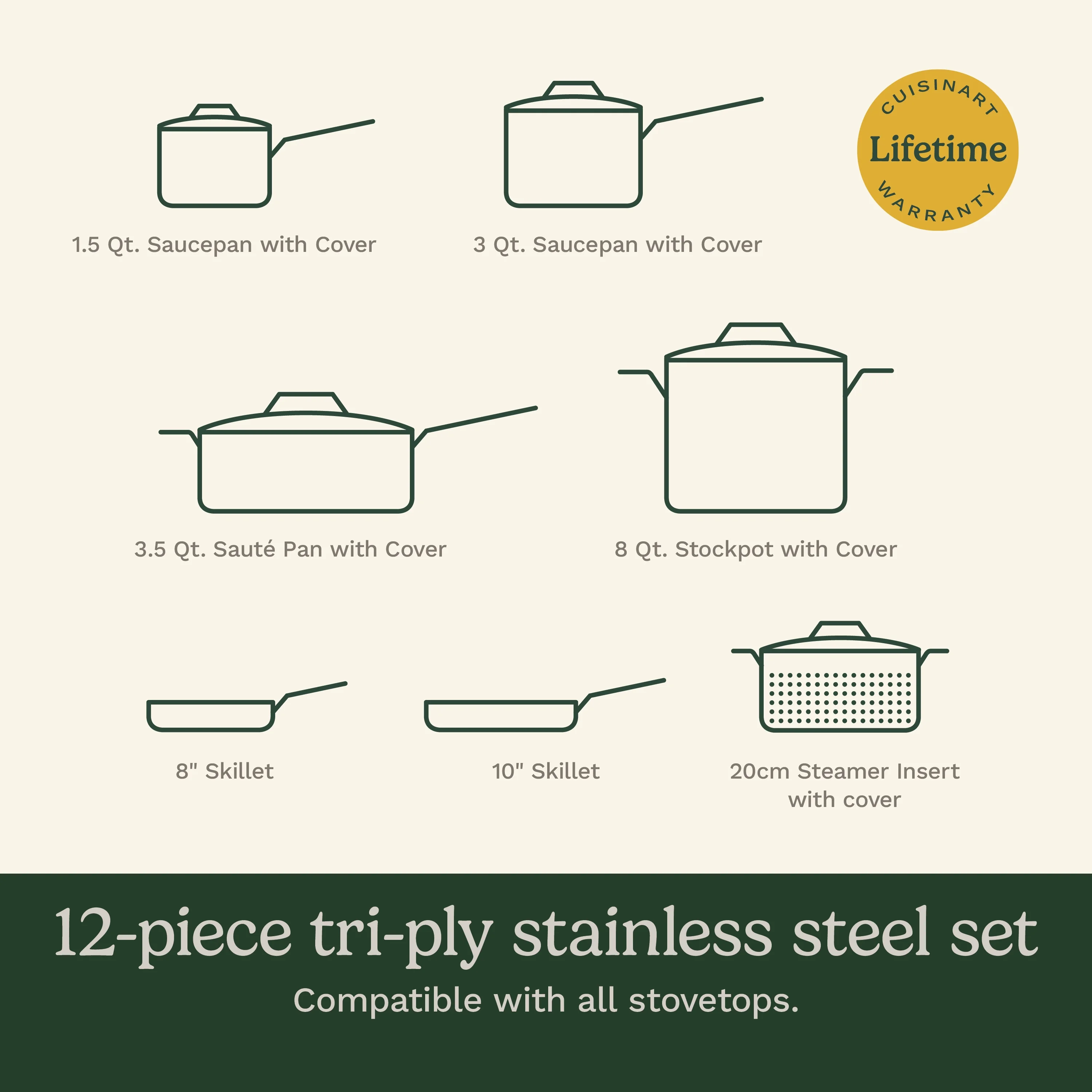 Cuisinart Multiclad Pro Triple Ply 12 - Piece Stainless Steel Cookware Set