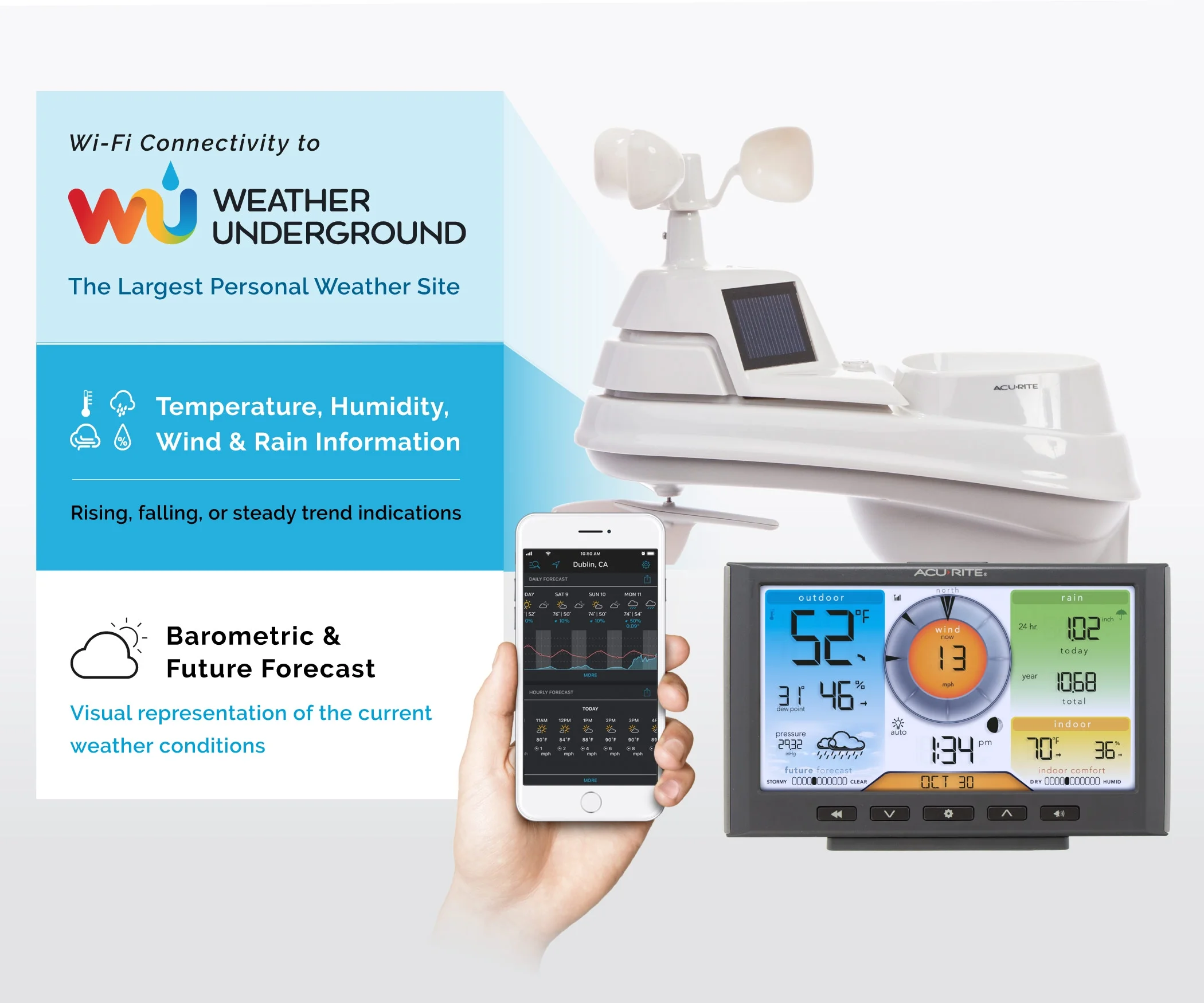 Acurite Iris (5 - in - 1) Home Weather Station with Wi - Fi Connection to Weather Underground for Indoor and Outdoor Temperature, Humidity, Wind Speed/Direction, and Rainfall (01540MCB)