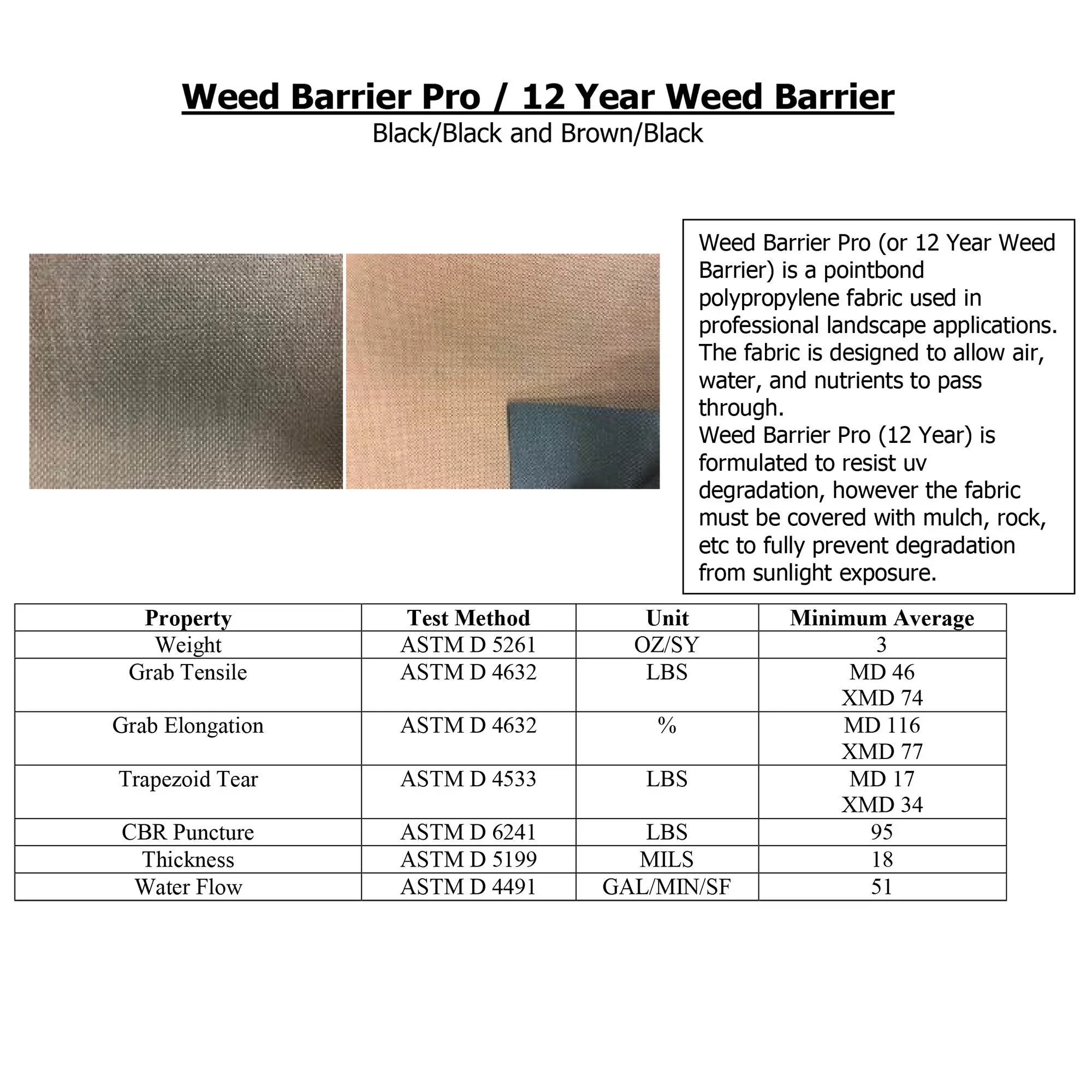 DeWitt Weed Barrier Pro 3-Oz 4' x 300' Heavy-Duty Commercial & Home Garden Landscape Fabric Weed Block, Black