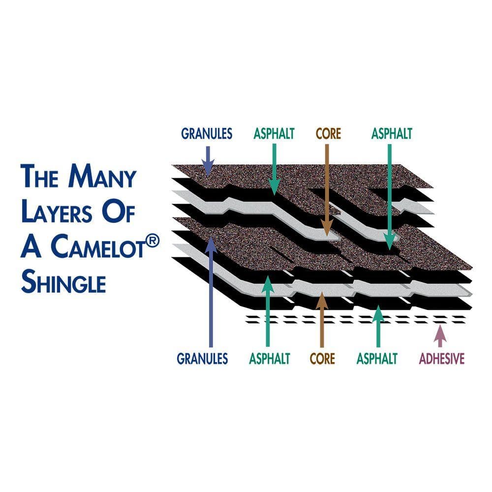 GAF Camelot II Charcoal Gray Designer Laminated Architectural Asphalt Shingles, 17 in. x 34.5 in., 25 sq. ft. per Bundle (14-Piece)